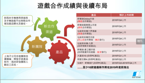 甜蜜乐章纪翔(甜蜜乐章签约艺人攻略)