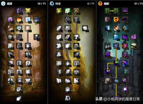 70级怀旧服萨满练级天赋(Tbc萨满61到70用什么天赋快)插图 70级怀旧服萨满练级天赋(Tbc萨满61到70用什么天赋快)插图