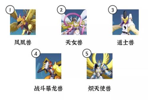 数码宝贝全部手机手游(数码宝贝究极进化手游)插图7 数码宝贝全部手机手游(数码宝贝究极进化手游)插图7