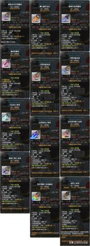 冒险岛攻略2020(冒险岛手游攻略大全)插图9 冒险岛攻略2020(冒险岛手游攻略大全)插图9