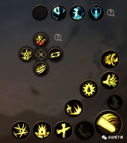 dnf技能自动加点可靠吗(dnf加点是可以随便加吗)插图9 dnf技能自动加点可靠吗(dnf加点是可以随便加吗)插图9