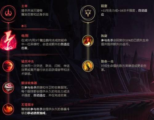 盲僧天赋怎么点(瞎子打野天赋2023)插图1