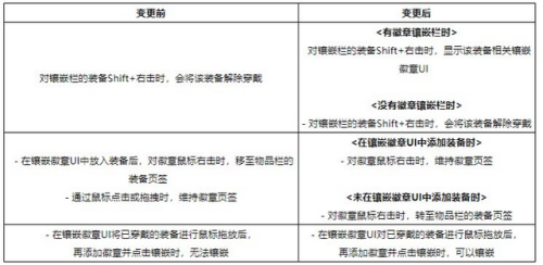 dnf回归活动(地下城回归玩家活动多久)插图47