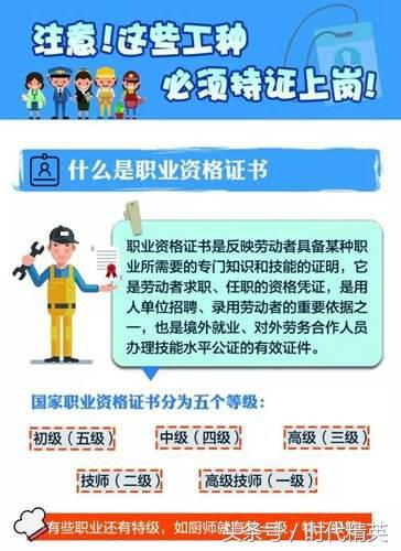 职业有哪些(父母职业有哪几类)插图