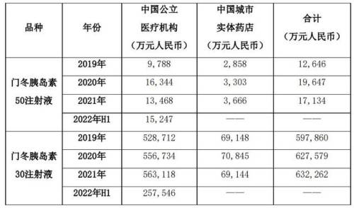仿逐鹿中原传奇服务端(手游传奇服务端)