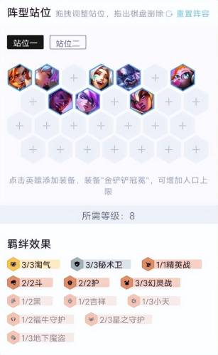 2022云顶之弈最强阵容搭配图(云顶之弈什么阵容好用)插图4