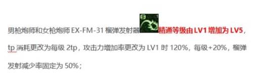 dnf男女枪炮师刷图(地下城女枪炮师装备选择)插图21