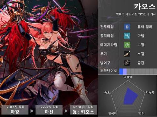 驭剑士100级毕业套2021(95驭剑士加点)插图11
