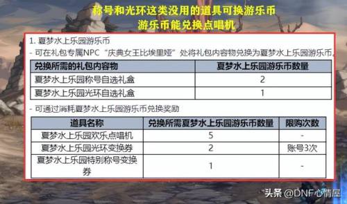 dnf年套外观(地下城与勇士2023春节套)插图5