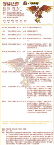 洛克王国宠物图鉴在哪看(洛克王国有手机助手吗)插图1