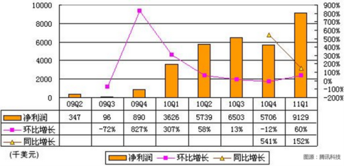 洛克王国棉花小巴(洛克王国小甲壳虫在哪抓)插图5 洛克王国棉花小巴(洛克王国小甲壳虫在哪抓)插图5