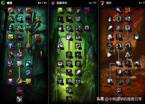 70级怀旧服萨满练级天赋(Tbc萨满61到70用什么天赋快)插图1 70级怀旧服萨满练级天赋(Tbc萨满61到70用什么天赋快)插图1