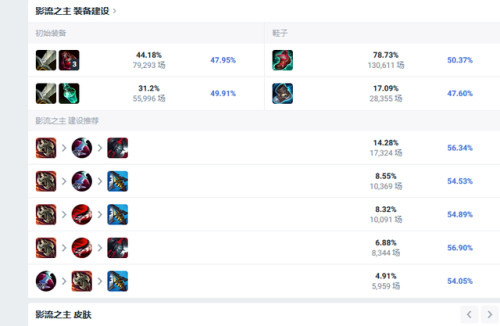 为什么玩劫很难赢(劫的三花聚顶怎么打出来的)