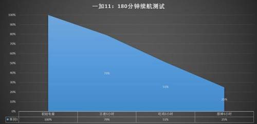 保卫萝卜1extreme1(保卫萝卜1关卡全解锁版)插图17