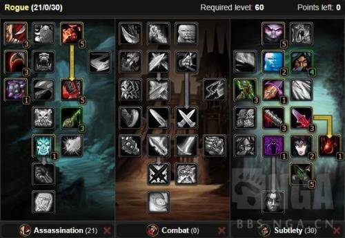 魔兽世界盗贼天赋卑鄙(潜行者奇袭天赋加点)插图4 魔兽世界盗贼天赋卑鄙(潜行者奇袭天赋加点)插图4