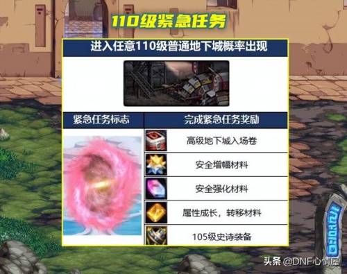 dnf任务列表(dnf100级主线任务一览表)插图