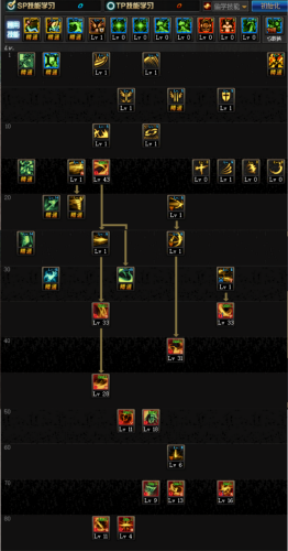 dnf剑影怎么玩(DNF下一页)插图