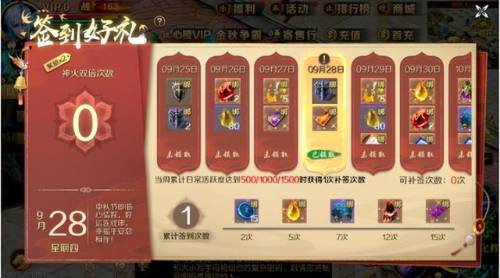 龙之谷什么职业搬砖效率高(龙之谷搬砖一天能赚多少)