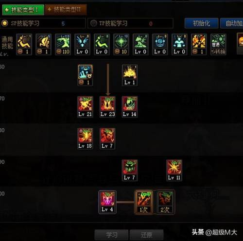 110级弹药刷图加点(DNF小技能流弹药)插图4