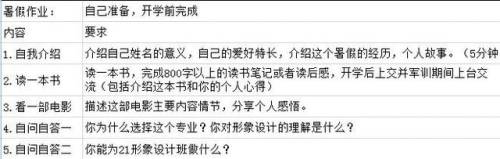 同校生安卓(同校生2官方版游戏评价)插图 同校生安卓(同校生2官方版游戏评价)插图