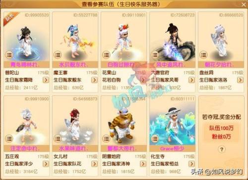 2021梦幻西游门派选择(梦幻西游平民角色选择)插图7