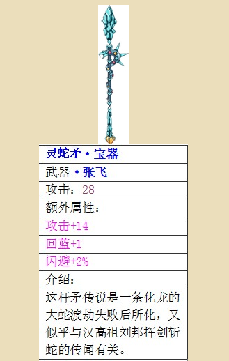 三国小镇的灵兽怎么获得(三国小镇灵兽30级消失)插图1 三国小镇的灵兽怎么获得(三国小镇灵兽30级消失)插图1