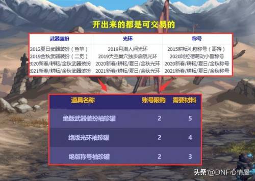 dnf武器外观大全(地下城史诗巨剑一览表)插图