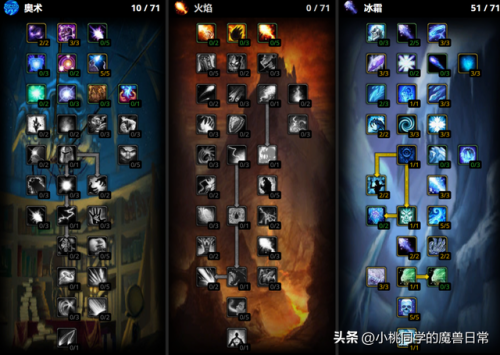 70级怀旧服萨满练级天赋(Tbc萨满61到70用什么天赋快)插图2 70级怀旧服萨满练级天赋(Tbc萨满61到70用什么天赋快)插图2