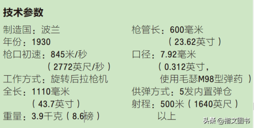 忍者之刃武器(迷你忍者)插图2