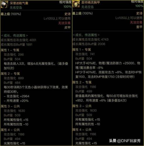 dnf修罗(dnf瞎子是什么职业)插图5