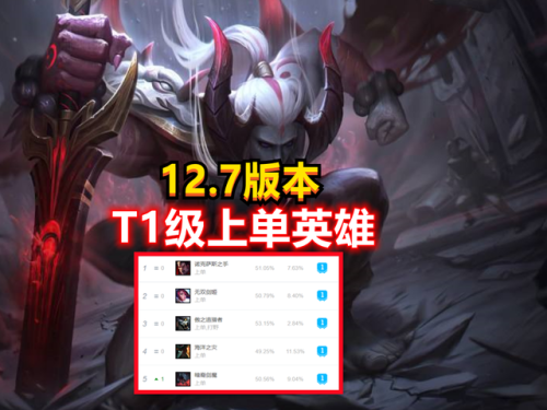 船长最高伤害出装(普朗克2023秒人出装)插图
