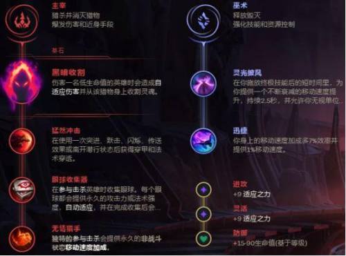 阿狸无限火力出装(章鱼妈无限火力出装2023)插图17