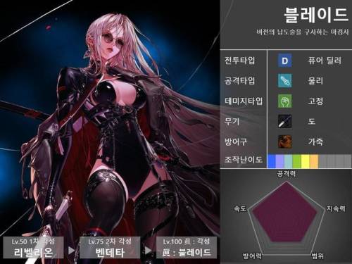 驭剑士100级毕业套2021(95驭剑士加点)插图1