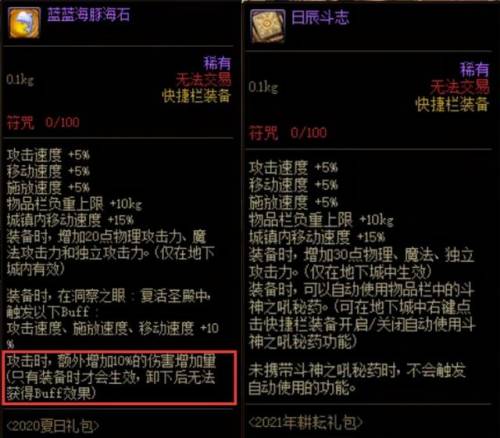 dnf礼包兑换码(dnf各种礼包领取地址)插图5