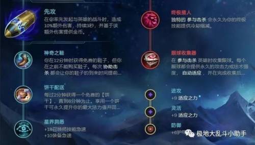 飞机大乱斗出装(飞机出ap伤害高还是ad高)插图6