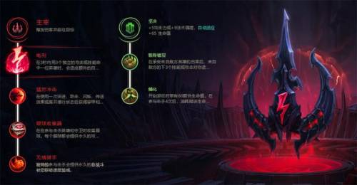 穿甲流猴子怎么出装(猴子怎么克制反甲)插图2 穿甲流猴子怎么出装(猴子怎么克制反甲)插图2