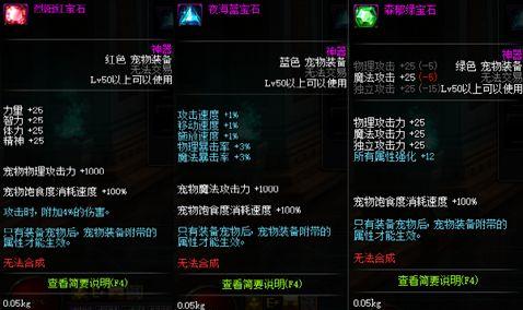 dnf南部溪谷怎么走(南部溪谷什么时候开始)