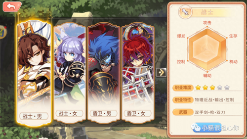 冒险岛精灵物语手机版(手机冒险岛单机版中文版)插图1 冒险岛精灵物语手机版(手机冒险岛单机版中文版)插图1