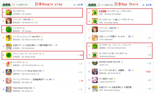 合成大西瓜游戏红包版(合成大西瓜领现金)插图3