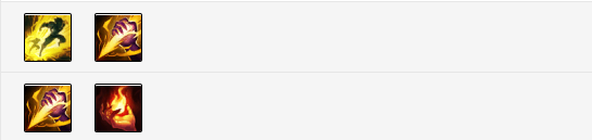 德玛西亚皇子天赋加点图(德玛西亚皇子最强出装)插图10 德玛西亚皇子天赋加点图(德玛西亚皇子最强出装)插图10
