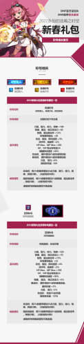 dnf2022春节活动(DNF2022春节称号)插图5