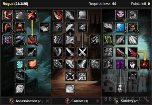 魔兽世界盗贼天赋卑鄙(潜行者奇袭天赋加点)插图 魔兽世界盗贼天赋卑鄙(潜行者奇袭天赋加点)插图