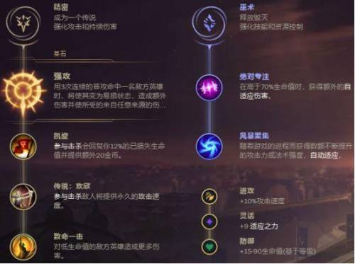 阿狸无限火力出装(章鱼妈无限火力出装2023)插图5