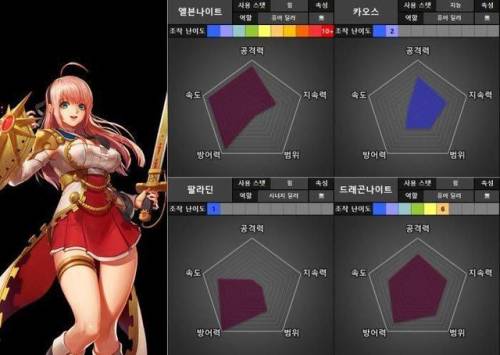 驭剑士100级毕业套2021(95驭剑士加点)插图28