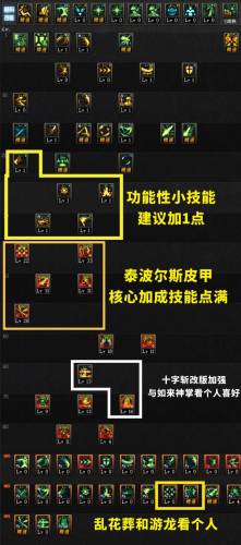 dnf手游65版本剑宗加点(dnf剑宗短剑流加点)插图4