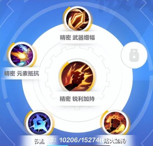 火炬之光2技能点洗没了(火炬之光2后期可以洗点吗)插图18 火炬之光2技能点洗没了(火炬之光2后期可以洗点吗)插图18