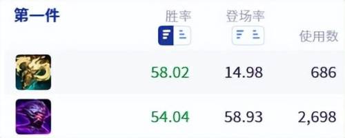 扎克英雄联盟(扎克二段q技能怎么触发)插图2 扎克英雄联盟(扎克二段q技能怎么触发)插图2