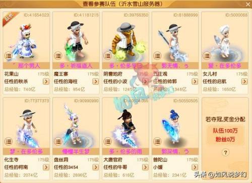 2021梦幻西游门派选择(梦幻西游平民角色选择)插图5