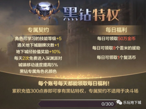 dnf技能自动加点可靠吗(dnf加点是可以随便加吗)插图8 dnf技能自动加点可靠吗(dnf加点是可以随便加吗)插图8