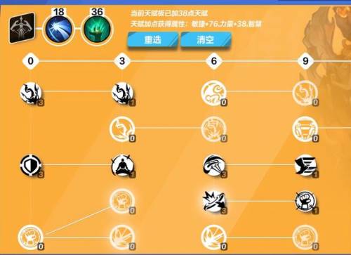火炬之光2技能点洗没了(火炬之光2后期可以洗点吗)插图22 火炬之光2技能点洗没了(火炬之光2后期可以洗点吗)插图22